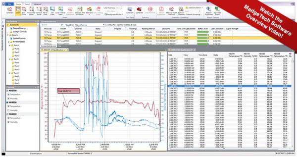 Software DCMIFC200