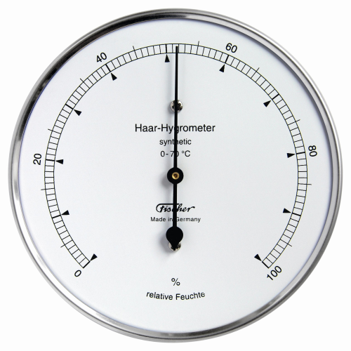 Haar-Hygrometer synthetic